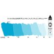 Blender Pro Refill 30 ml